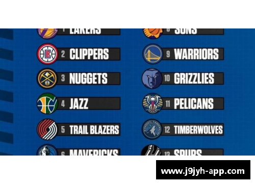 NBA赛季东西部球队排名对比分析